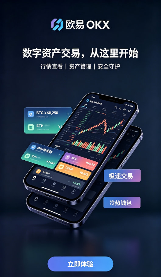 欧交易所app下载交易功能